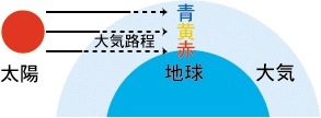 20130928-233408.jpg