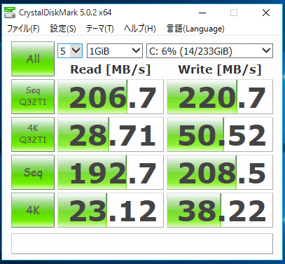 bench_SSD